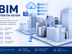 BIM Yönetim Sistemi (BIM Management System) Nedir? | usBIM ile Dijital İnşaat Yönetimi