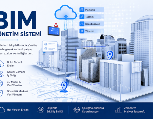 BIM Yönetim Sistemi (BIM Management System) Nedir? | usBIM ile Dijital İnşaat Yönetimi