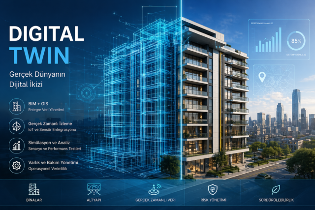 Digital Twin Yazılımı Nedir? (usBIM ile Dijital İkiz Teknolojisi)